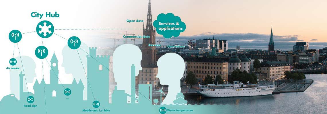City Hub Alliance Sweden
